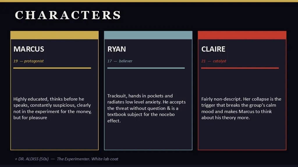 Pitch deck characters slide